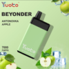 Yuoto Beyonder 7000puffs